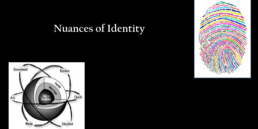 Nuances of Identity